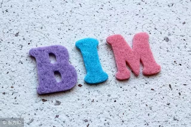 BIM碎片化应用资料下载-施工企业BIM应用现状深度分析