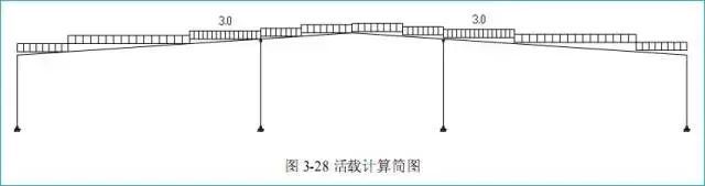 [钢结构·技术]某门式刚架结构设计实例_3