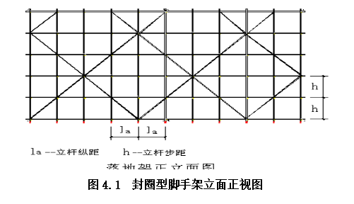 甘肃文化艺术中心场馆铝板胶缝变更架体搭设方案（四层钢框架支撑+钢砼框剪结构）_1