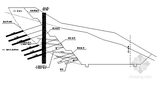 预应力边坡支护图资料下载-[陕西]高速公路边坡支护预应力锚索施工方案