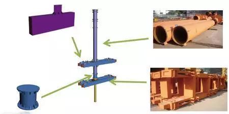 中建四局主体结构16项施工技术标准化图集，错过遗憾终生！_4