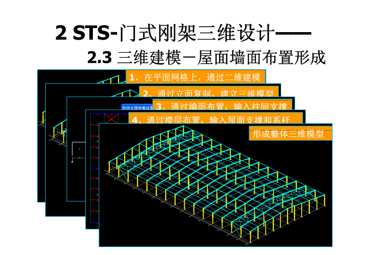 PKPM10版-门式钢架设计计算（PDF，78页）-三维建模-屋面墙面布置形成