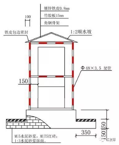 土方工程开挖前，需要注意哪些问题？_8