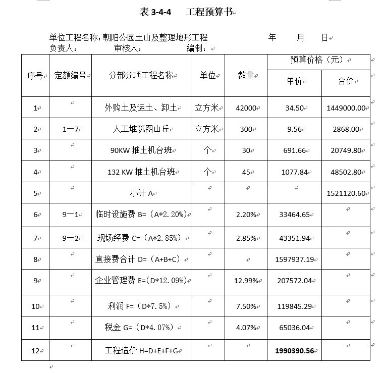 渭南市临渭区朝阳公园工程预算书实例-3、朝阳公园土山及整理地形工程