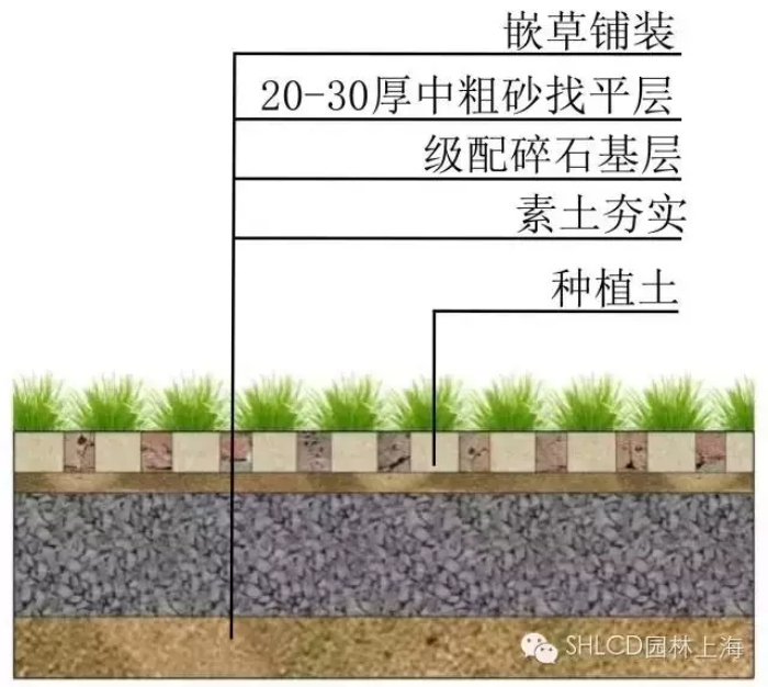 生态停车场干货来袭~-112.webp