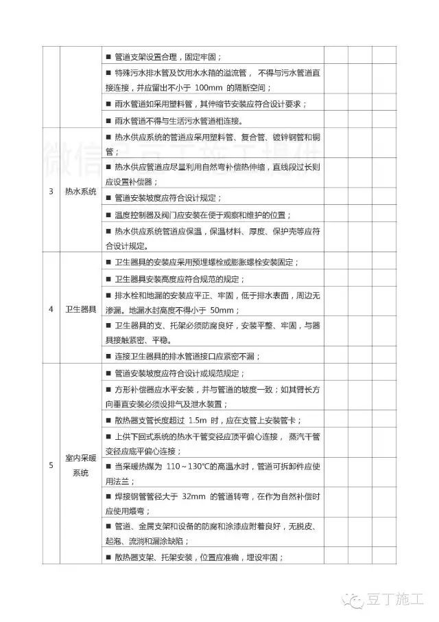 值得借鉴丨中建如何系统管理施工质量、技术资料？15张表让你了解_13