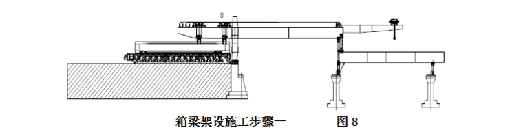 箱梁架设步骤资料下载-高速公路建设项目箱梁预制施工技术方案