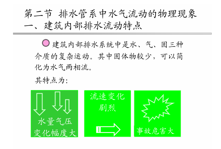 建筑消防给排水系统教程第四章建筑内部排水系统_3