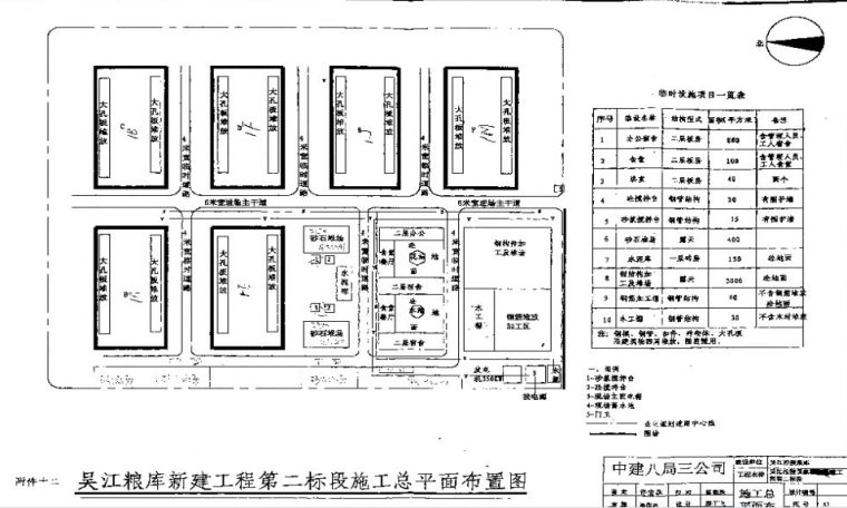 钢结构平房施工组织设计资料下载-粮库施工组织设计