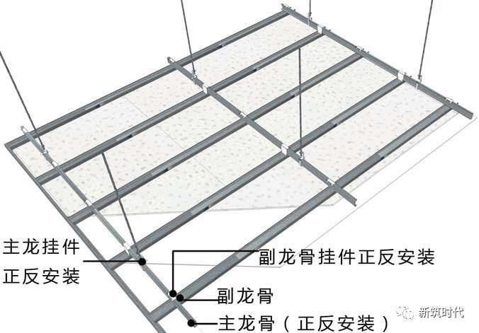 如何解决顶面通病—《装饰质量通病的预防》_6