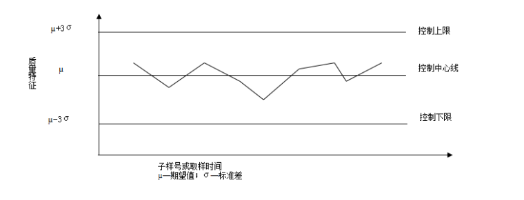 华南建筑图片资料下载-[华南理工]市政公用工程质量管理（共39页）