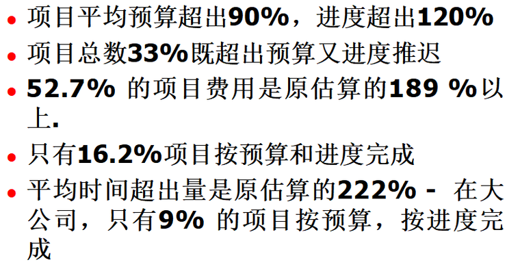 房地产公司制项目管理模式资料下载-房地产行业项目管理（共193）