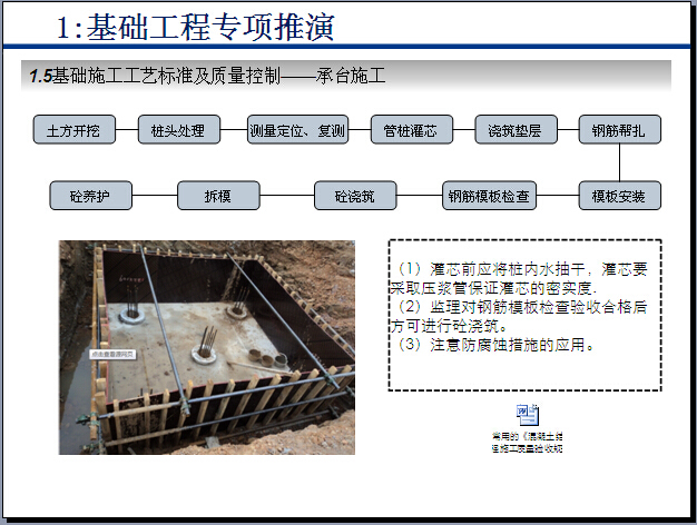 [青岛]展示中心施工推演PPT精讲（图文并茂）-基础施工工艺标准及质量控制——承台施工