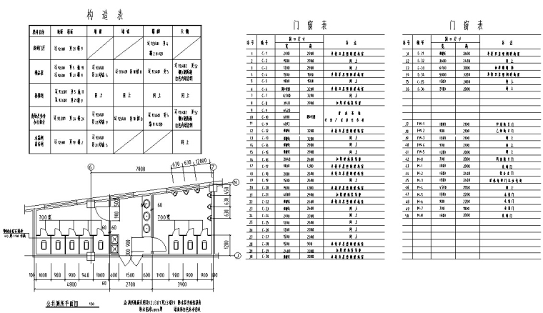 海城商厦现代多层商业建筑设计施工图CAD-现代多层海城商厦建筑设计构造及门窗表