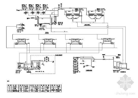 机井工程工艺流程资料下载-邯郸某1000吨水处理工程工艺流程图及平面图