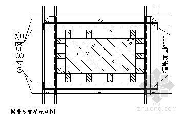 电厂模板工程专项施工方案资料下载-某电厂除氧煤仓间工程施工方案