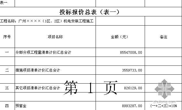 [广州]2009年亚运城项目机电安装工程清单报价书（含单价分析）