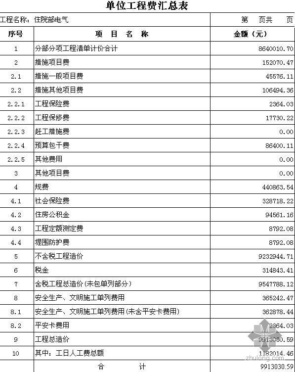 室内装饰排水图纸资料下载-某医院住院部室内装饰、电气、给排水工程全套清单实例