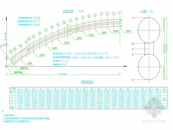 砼减速带设计图资料下载-钢管砼拱桥主桥拱肋施工放样设计图