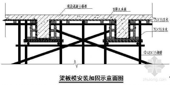 商城中庭超高模板施工方案资料下载-浙江省某工程超高模板支撑施工方案