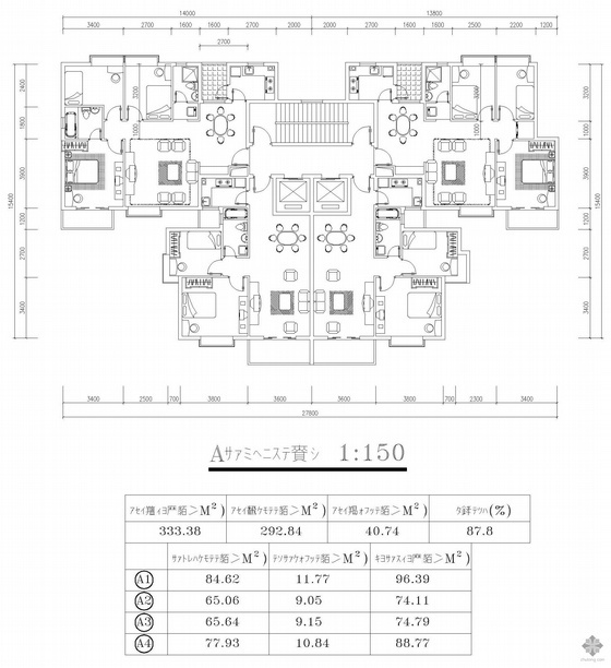 塔式户型CAD资料下载-塔式高层一梯四户户型图(96/74/75/89)
