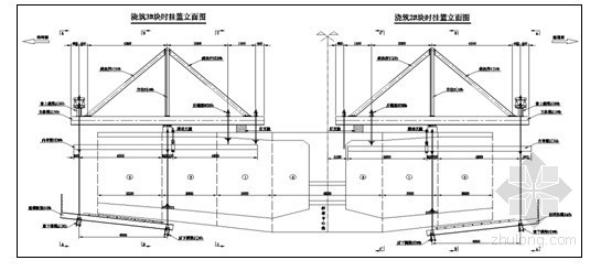 [安徽]公路工程桥梁箱梁设计计算书(整体建模)- 