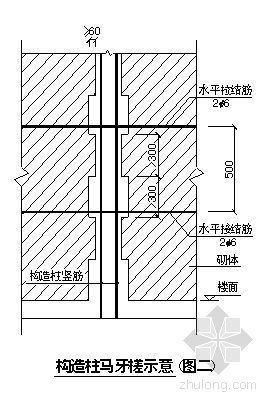 灰砂砖、加气混凝土砌块施工工艺-2