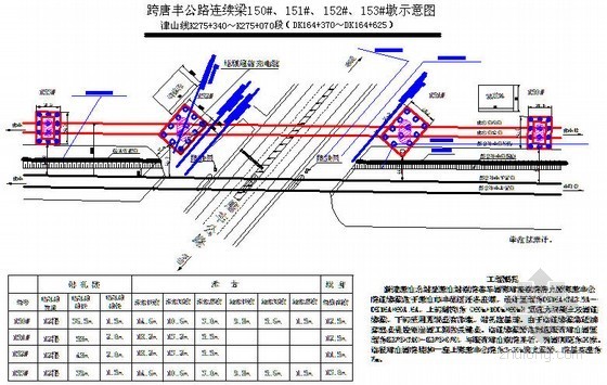基础地梁承台方案资料下载-新建唐山北站至唐山站客车线工程津山线跨某公路连续梁下部结构施工防护方案