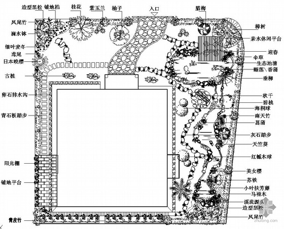 日本庭院式别墅平面图资料下载-某私人别墅庭院绿化总平面图