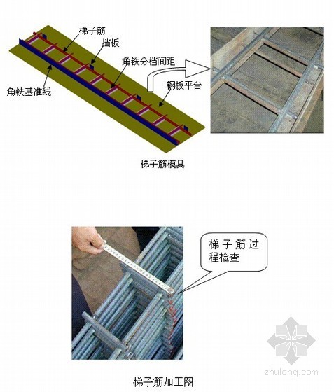 河北框架结构施工组织设计资料下载-[河北]办公楼施工组织设计（框架结构）