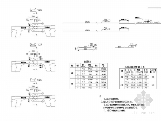 [湖北]3X20m预应力后张法先简支后连续小箱梁桥施工图71张-现浇湿接缝钢筋构造30度