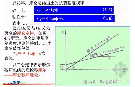 山区地基土资料下载-土的抗剪强度与地基承载力教学讲义