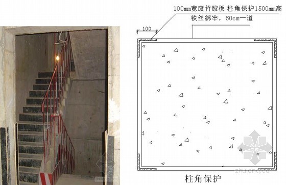 [天津]框架剪力墙结构超高层综合楼施工组织设计（技术标，650余页，21米深基坑）-成品保护 