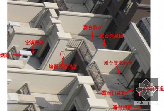 住宅工程常见质量通病及防治措施培训讲义（1000余页 15项）-易渗漏点分布情况