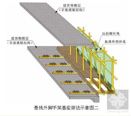 某施工企业施工现场安全文明标准化实施指引-图7