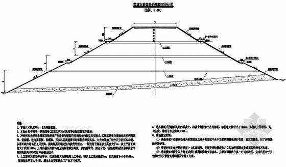 广州高填深挖路基施资料下载-高填深挖路基处理节点设计图