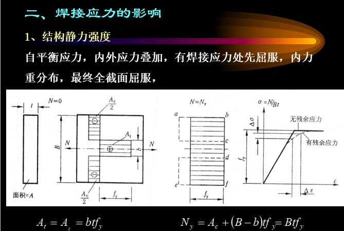 钢结构焊接应力与变形、螺栓连接-焊接应力的影响