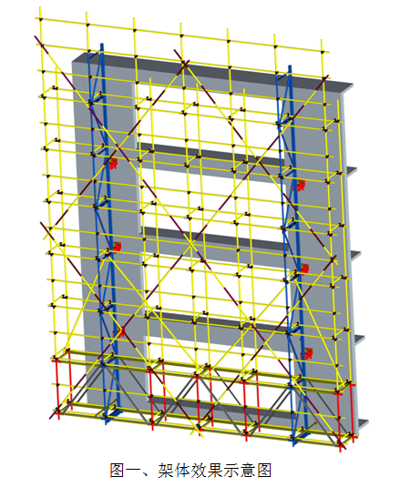 施工爬架的施工方案资料下载-西安北客站改造6#、9#楼外爬架专项施工方案