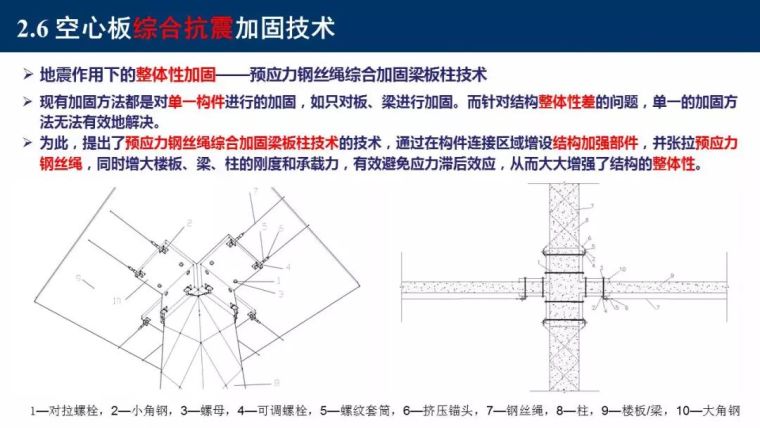 东南大学吴刚：村镇建筑整体抗震性能提升新技术_43