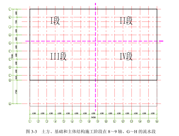 援萨摩亚游泳馆工程施工组织设计（含施工进度表，模板图）_3