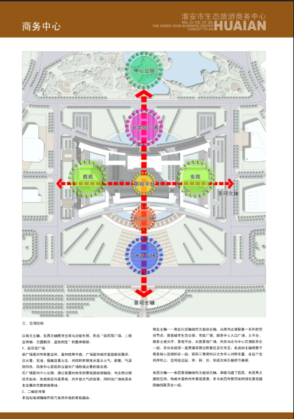 [江苏]淮安旅游商务中心及生态公园规划（SU+文本）-商务中心