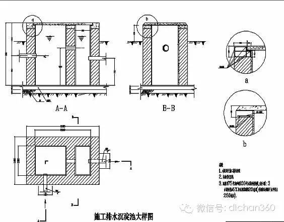 想承揽万科工程？必须先掌握《万科安全文明施工技术标准》_5