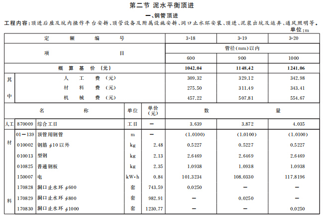 [市政工程]2016年北京市建设工程计价依据概算定额-钢管顶进