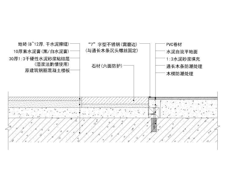 [金螳螂]室内节点详图汇总-石材篇-地砖与石材与PVC卷材