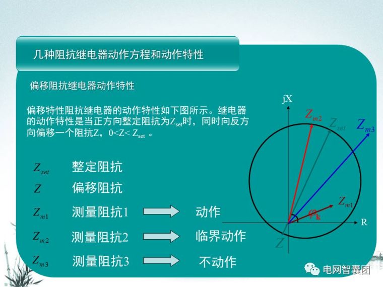 [干货]这一篇文章讲透了距离保护_51