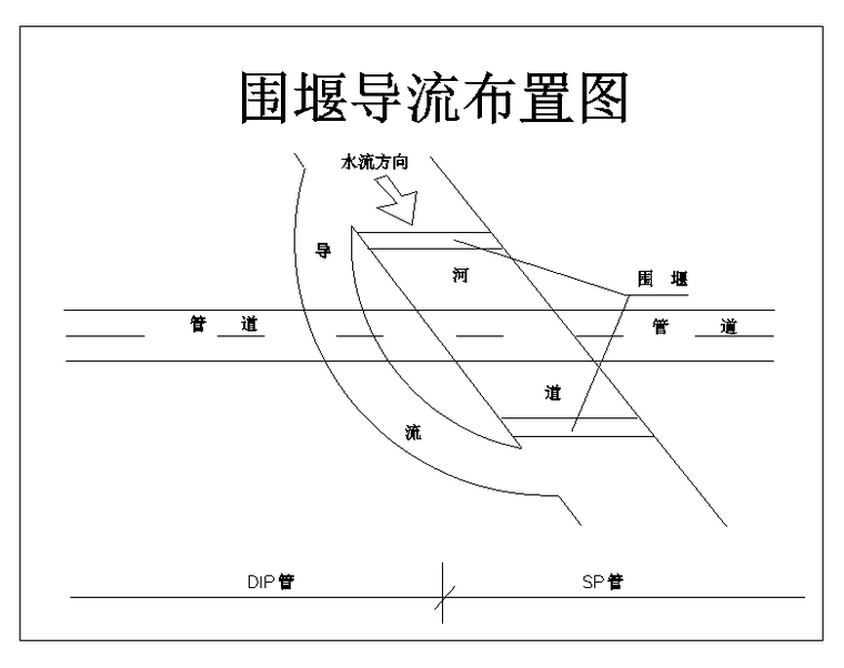 孝义河倒虹吸施工技术方案word版（共20页）_1