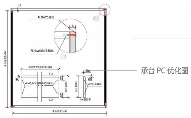 中天工地上的10项高效工法，值得学习_26