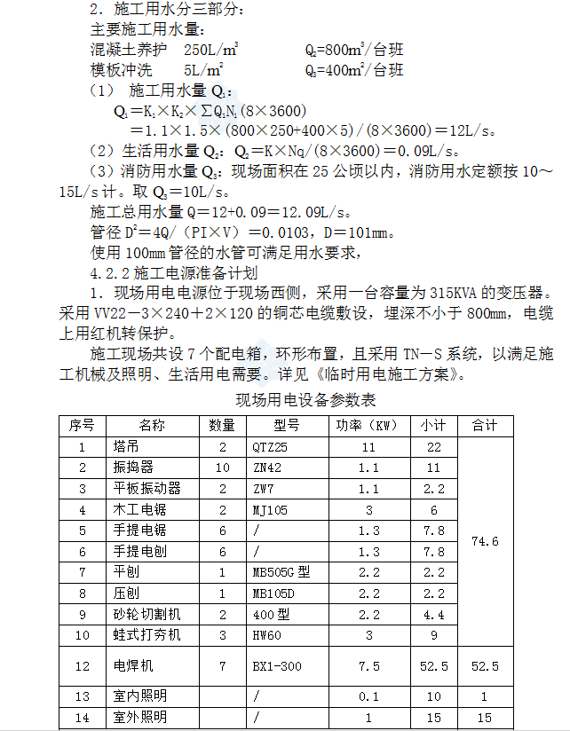 框架学生公寓工程量清单计价（含总平图、横道图、网络图）-5