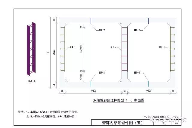 城市综合管廊怎么做？都给你画出来了，超专业_19