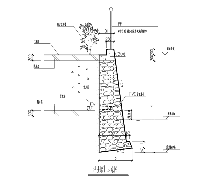 毛石挡土墙施工图-毛石挡土墙示意图